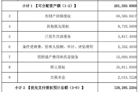 林口讨债公司成功追回拖欠八年欠款50万成功案例